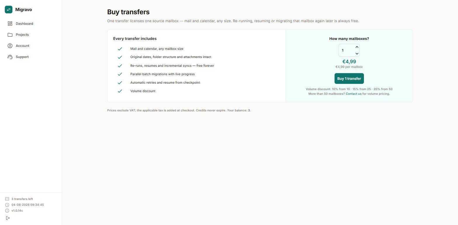 The Buy transfers page in Migravo: pick the number of mailboxes, see the price and volume discount, and check out