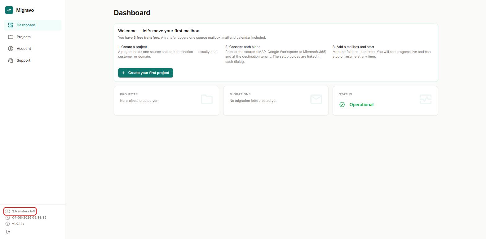 Migravo dashboard with the transfer balance link highlighted in the bottom-left corner of the sidebar
